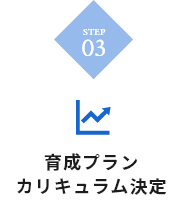 STEP03 育成プランカリキュラム決定