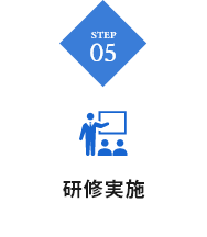 STEP05 研修実施